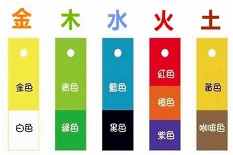 灰色屬五行